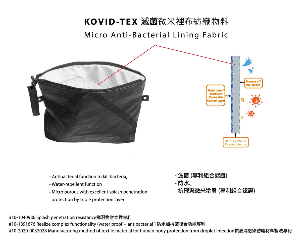 <A 000a001k04> Fungolia Mid-size Tyvek Shoulder Bag (Black) (With KOVID-TEX Antimicrobial Lining)