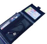 Alpha Passport Wallet